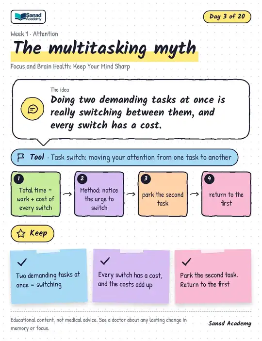 Focus and Brain Health: Keep Your Mind Sharp · The multitasking myth