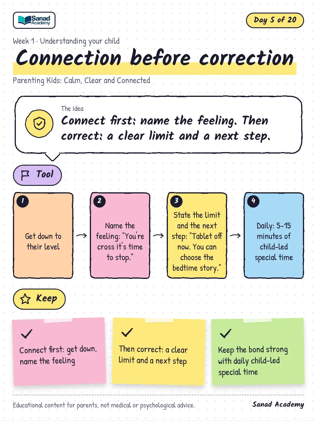 Parenting Kids: Calm, Clear and Connected · Connection before correction