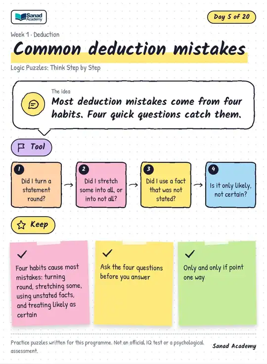 Logic Puzzles: Think Step by Step · Common deduction mistakes