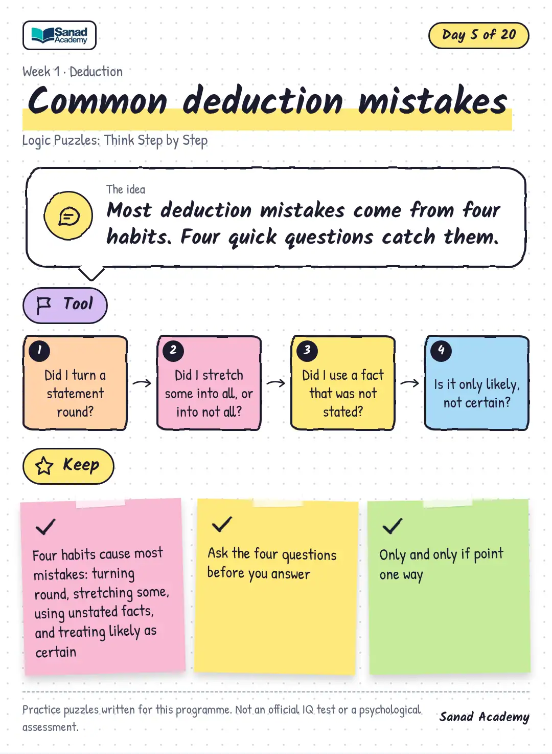 Logic Puzzles: Think Step by Step · Common deduction mistakes