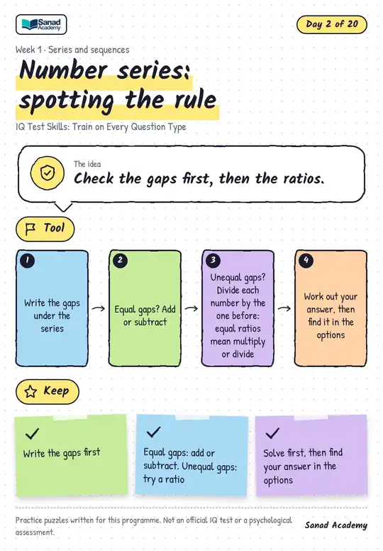 Number series: spotting the rule