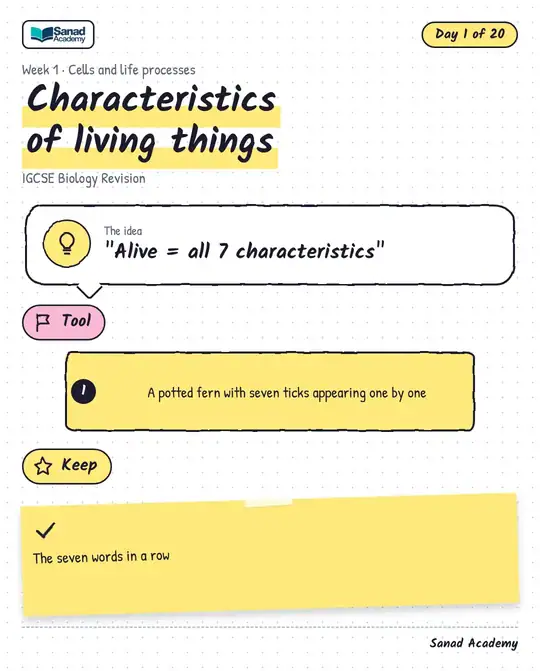 IGCSE Biology Revision · Characteristics of living things