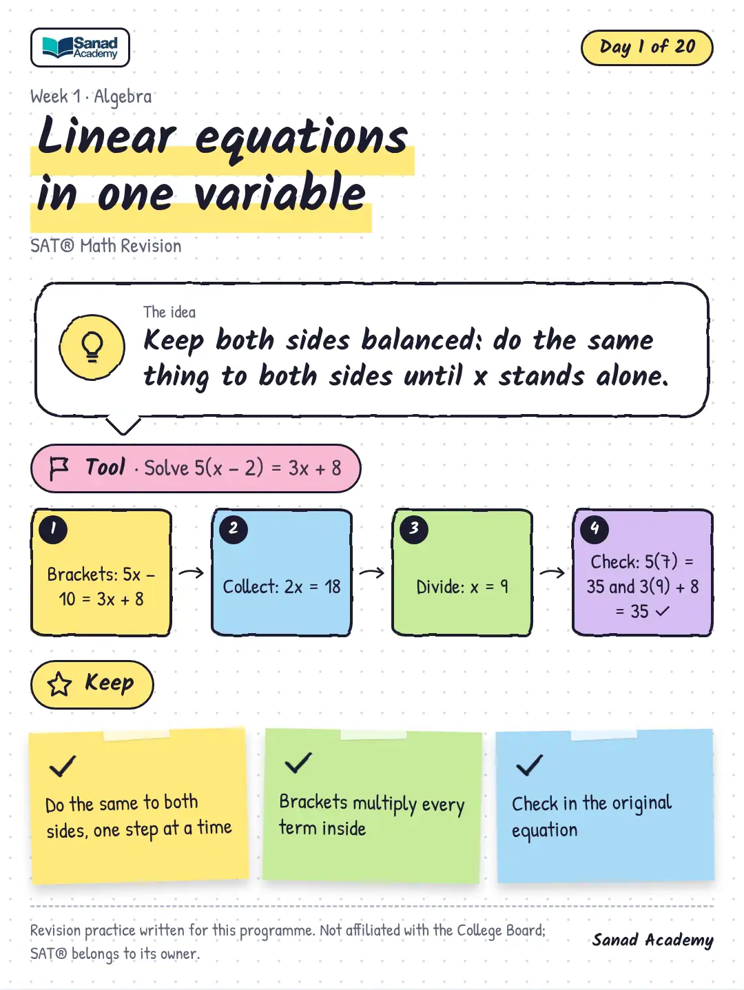 SAT® Math Revision · Linear equations in one variable