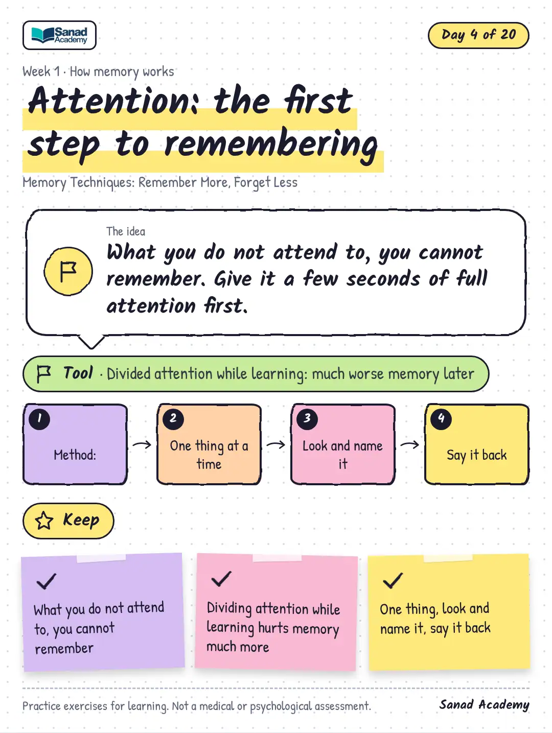 Memory Techniques: Remember More, Forget Less · Attention: the first step to remembering