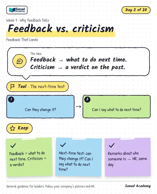 Feedback That Lands · Day 2 of 20