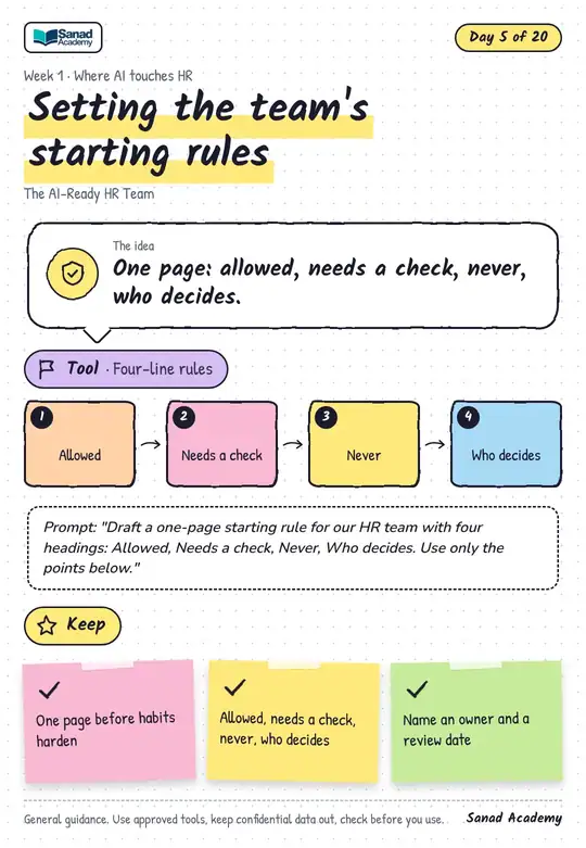 The AI-Ready HR Team · Setting the team's starting rules