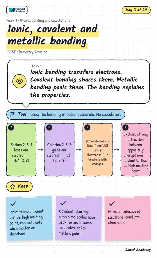 IGCSE Chemistry Revision · Ionic, covalent and metallic bonding