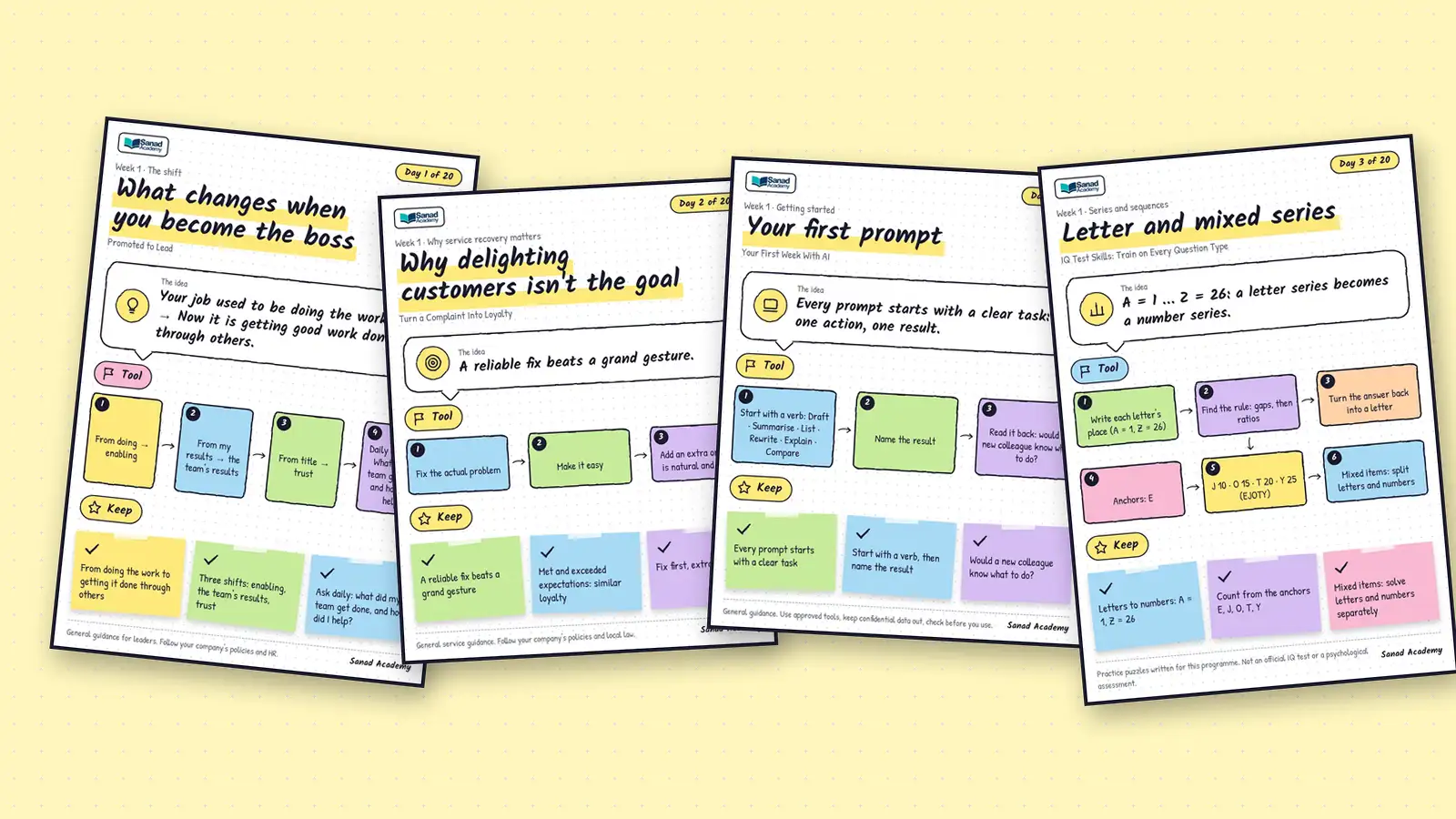 Four Sanad Academy lesson cards